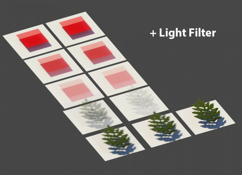 File:Alphacombos filter.jpg