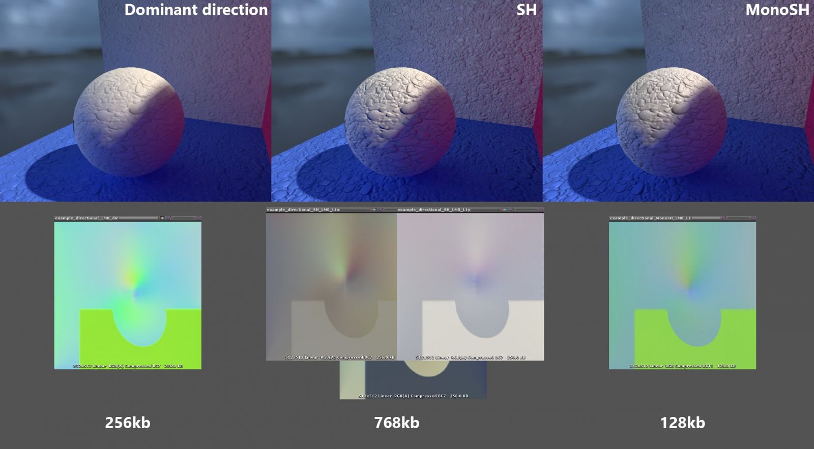 FileFY8Ru8hWIAAdYYH.jpg Bakery GPU Lightmapper Wiki